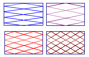 Transverse Laser modes