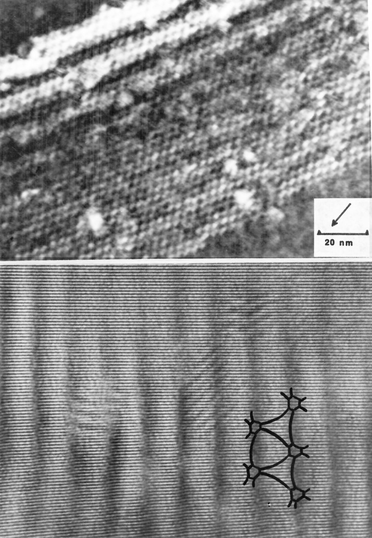 Grain boundaries in Si