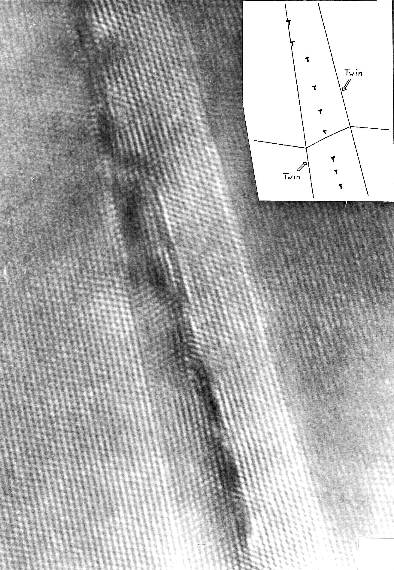 Grain boundaries in Si; HRTEM