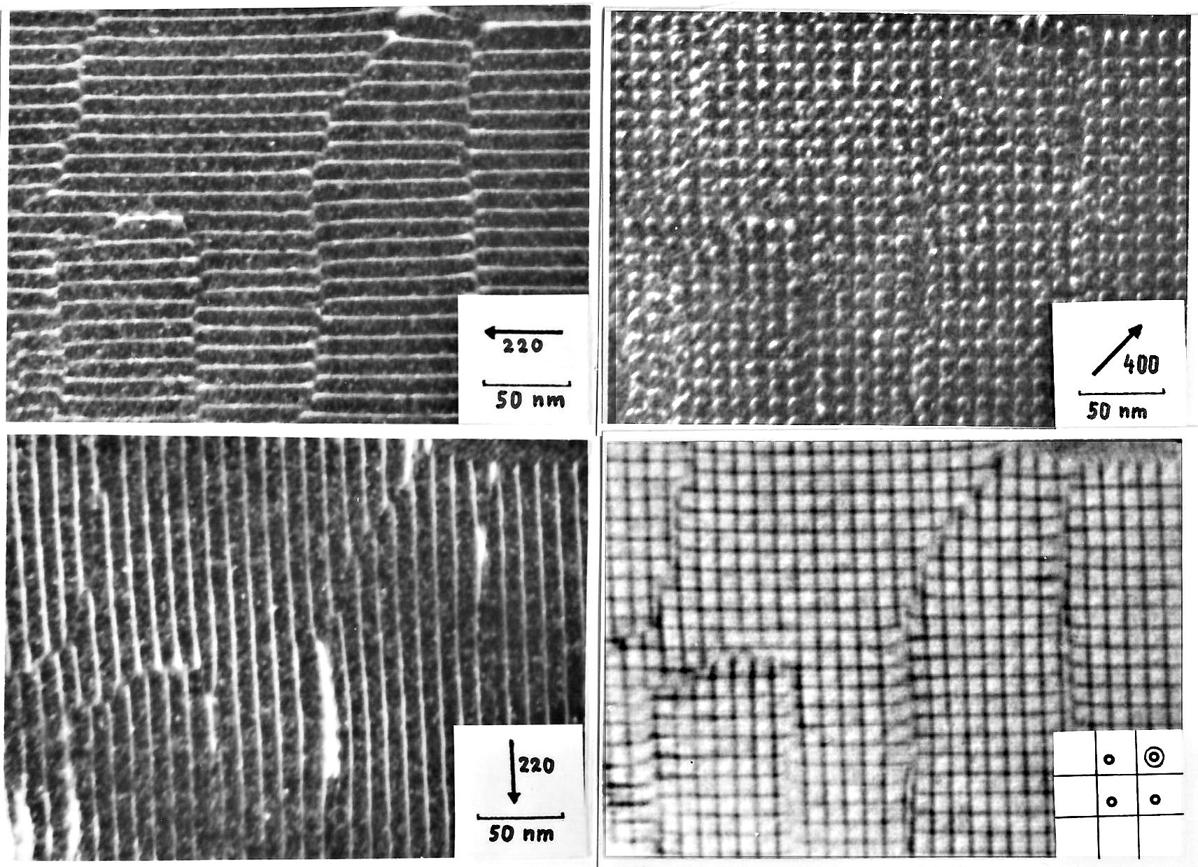 Grain boundary in Si