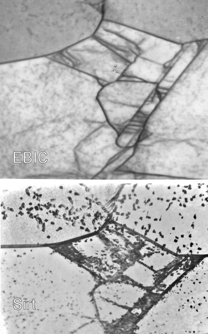 Anodic defect ertching in Si