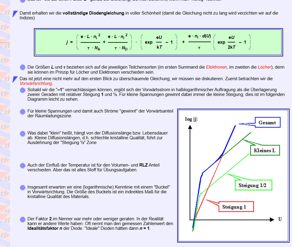 Anodic defect ertching in Si