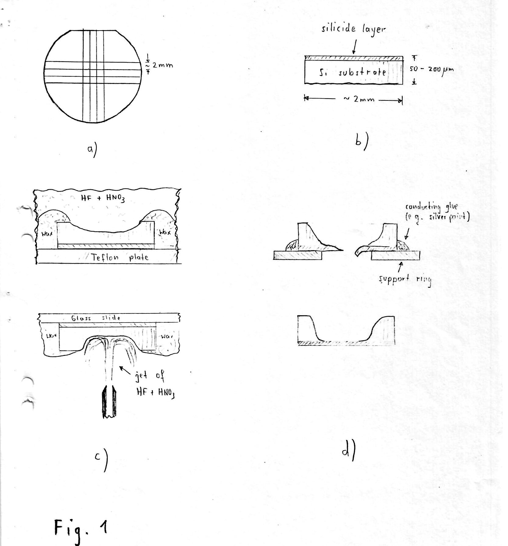 Si - silicide interface TEM