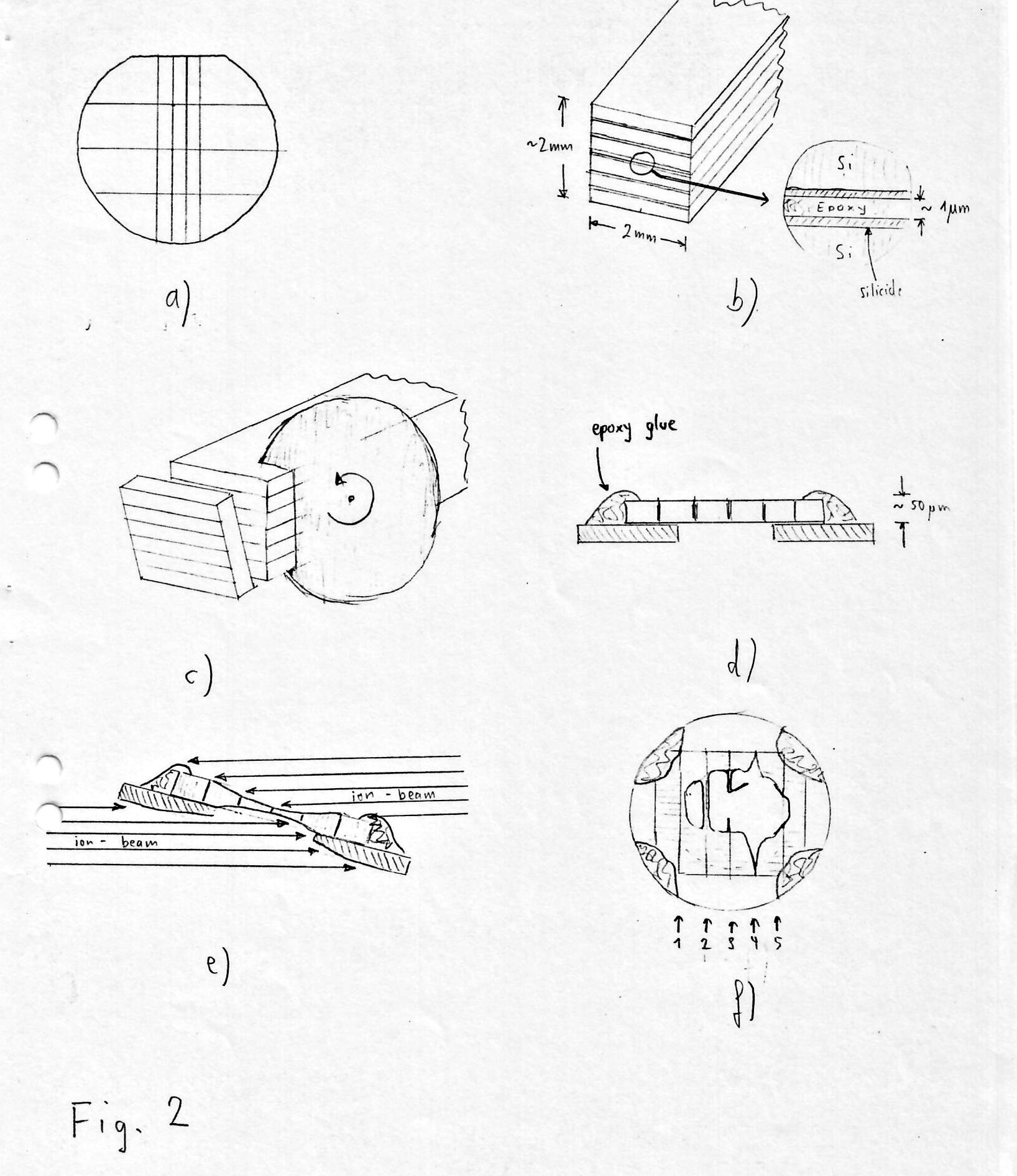 Si - silicide interface TEM