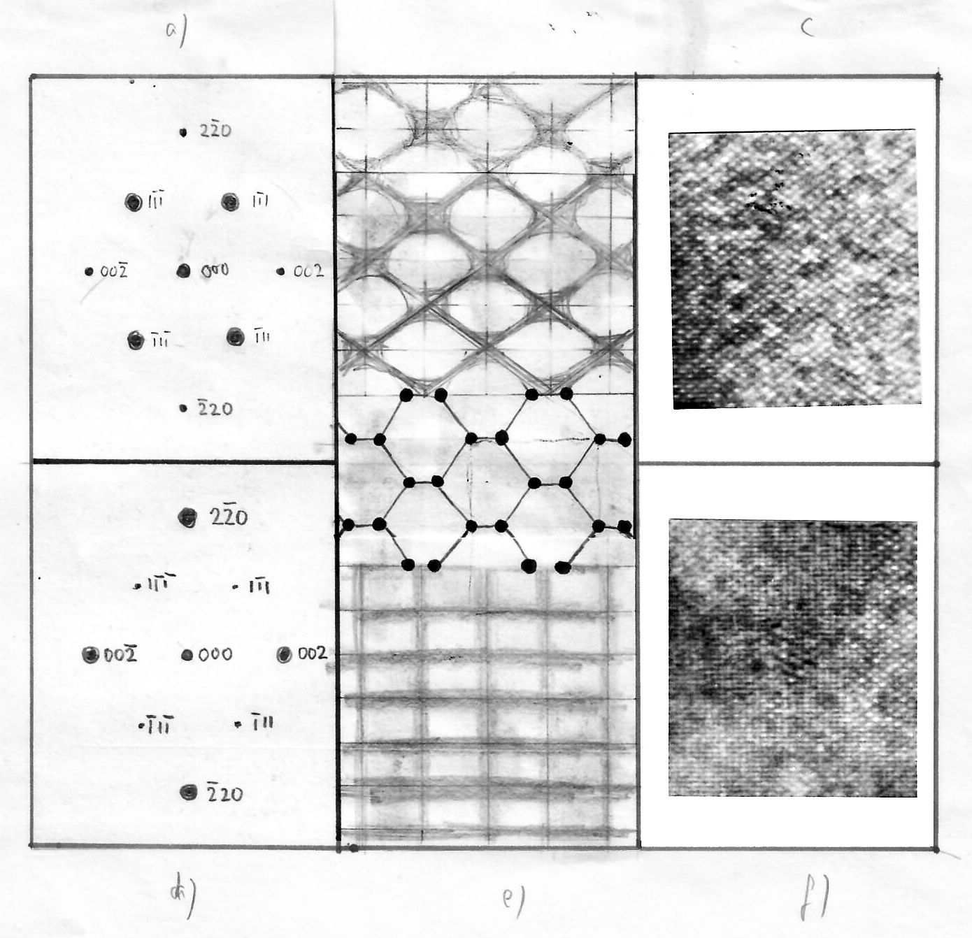 Si - silicide interface TEM