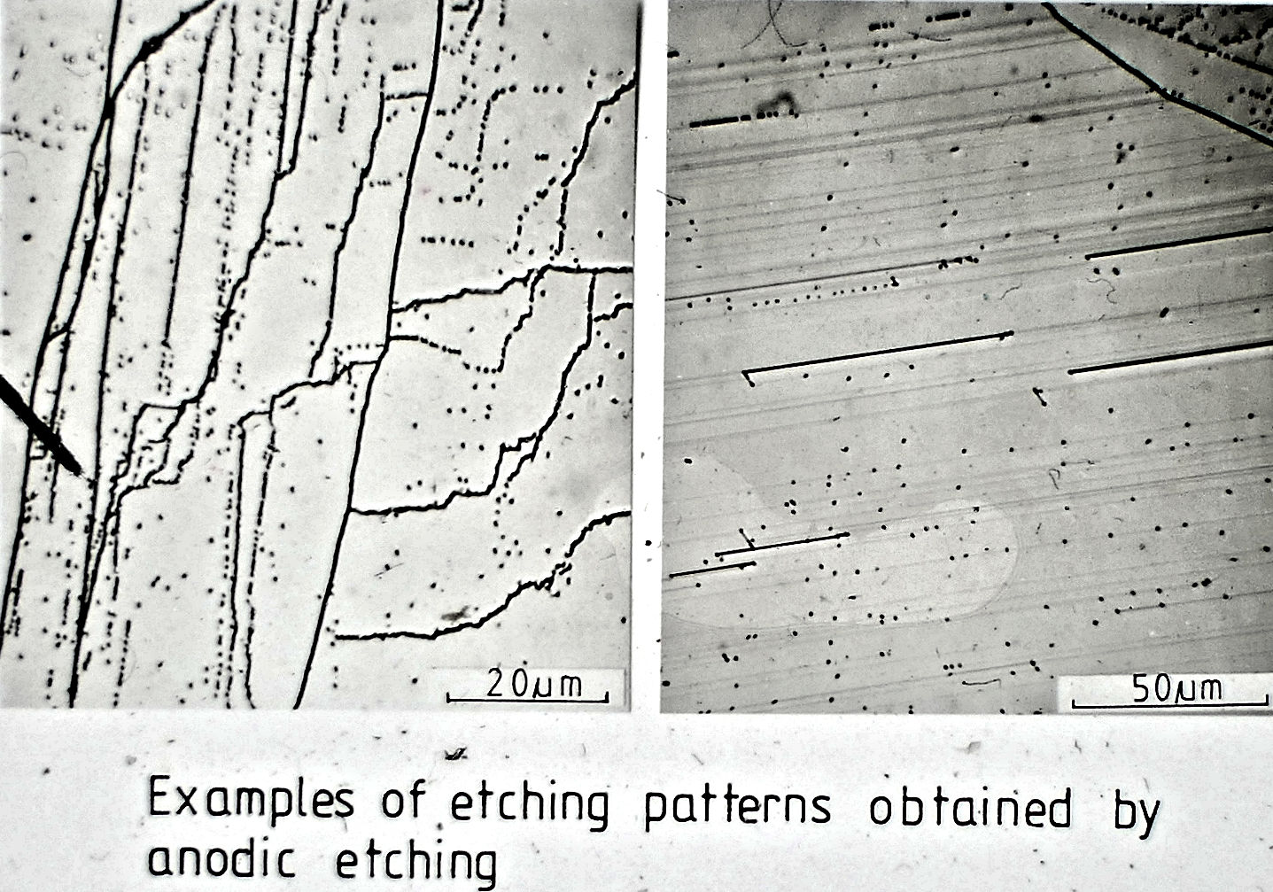 Electrochemical analytics for Si