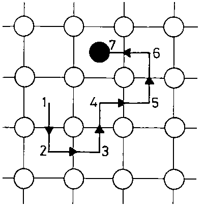 Interstitial diffusion mechanism