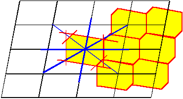 Construction ofWigner-Seitz cell