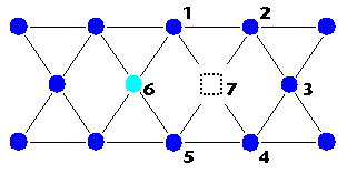 Traceratom undLeerstelle