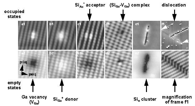 STM ofdefects in GaAs