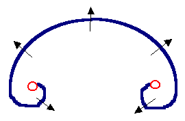 Dislocation multiplication 3