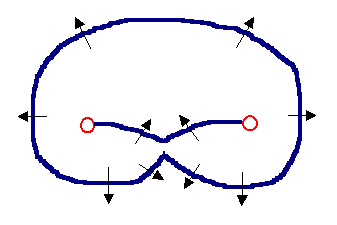 Dislocation multiplication 5