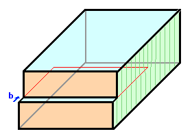 Stufenversetzung