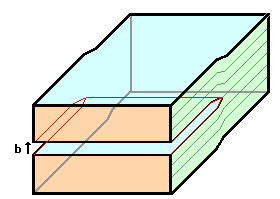 Stufenversetzung