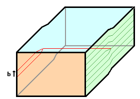 Stufenversetzung