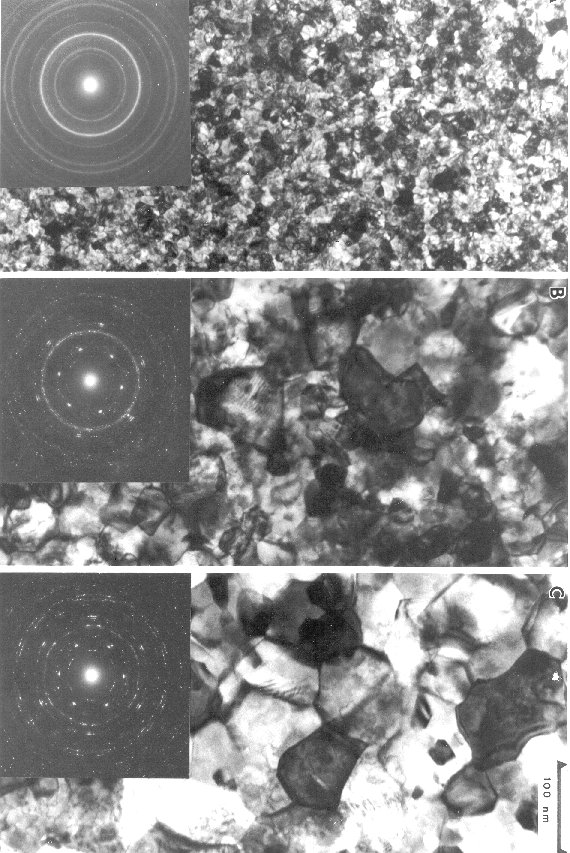 PtSi -epitaxial growth