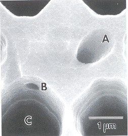 Dislocations in trenches