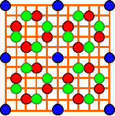 DSC lattice forSigma 5 orientation