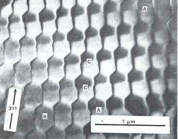 Stacking faults in DSC lattice