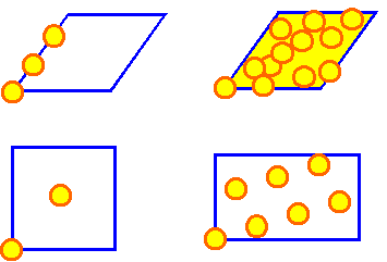 Reduced O-lattice