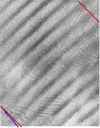 HRTEM ofscrew dislocations