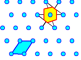 Ambiguity ofO-lattice cells