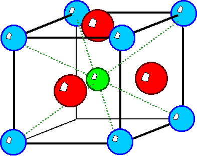 Perovskite lattice