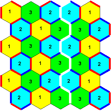 Special defects in step networks