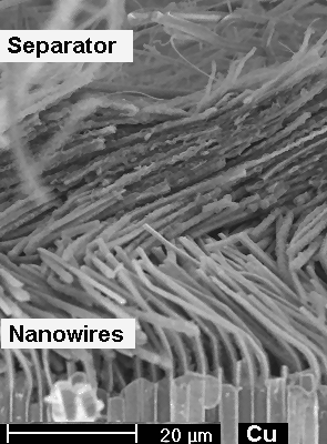 Si nanowires loaded with Li