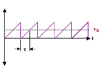 tetx book scattering