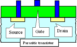 Parasitic transistor