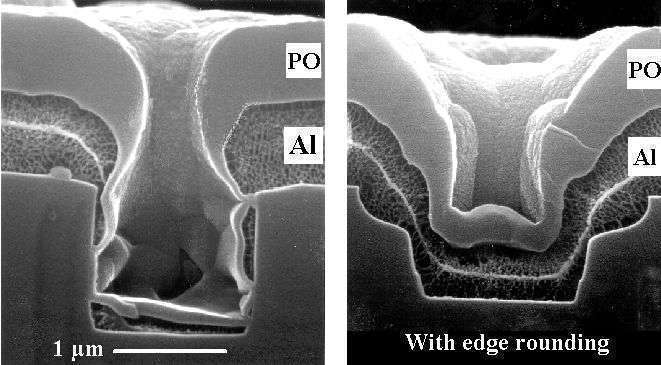 Contact hole filling and edge rounding