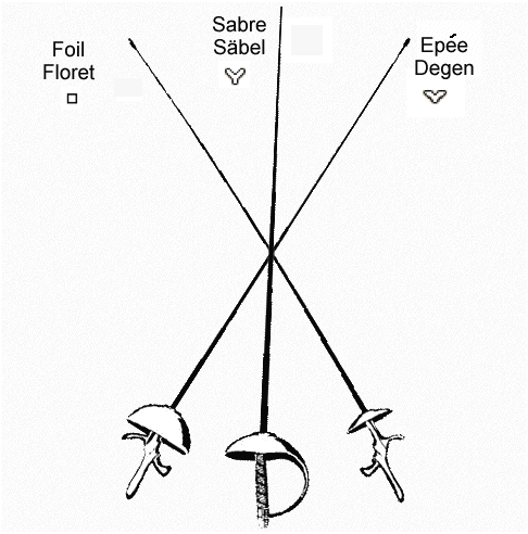 Fencing, modern, swords