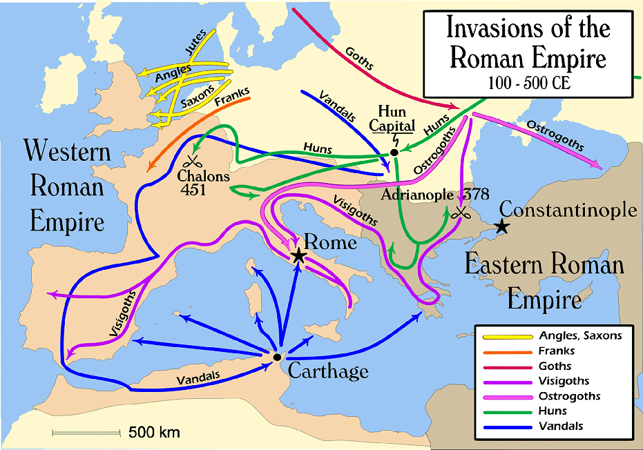 Migration periode in Europe