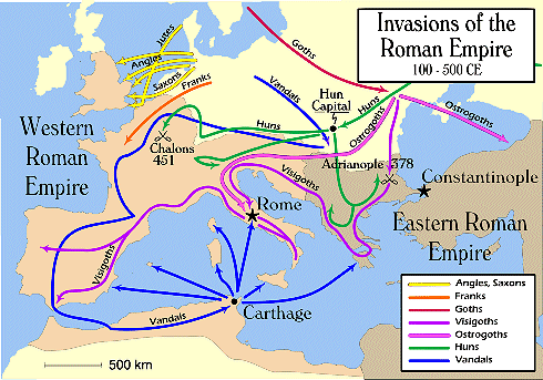 Migration period in Europe