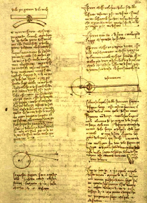 Leonardos's notes to beam bending