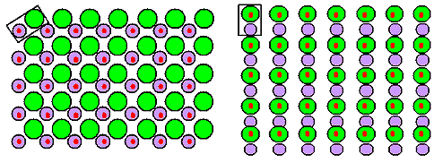 Lattice, base and crystal.