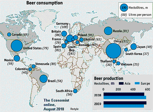  Beer consumption