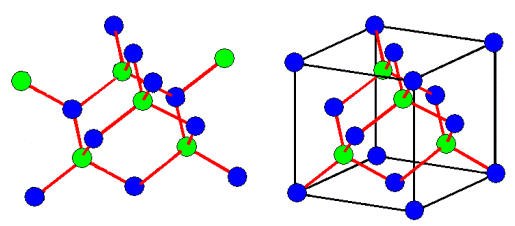 Views of diamond crystal