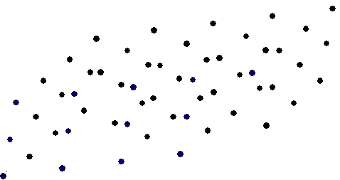 Lattice and crystal; representations