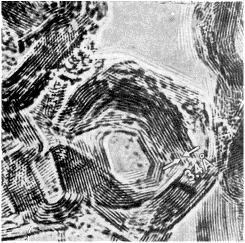 Atomic structure of graphitized carbon black, 
TEM