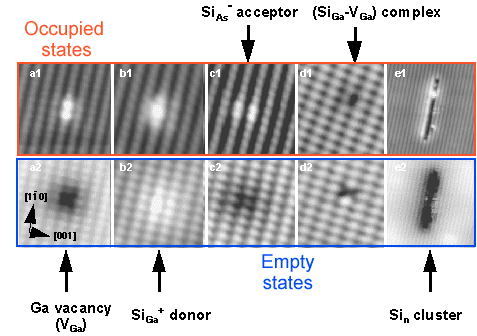 STM pictures of defects in GaAs