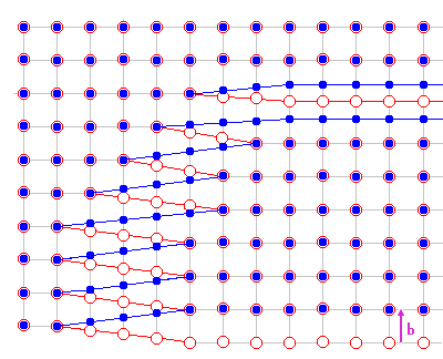 Mixed dislocation animated