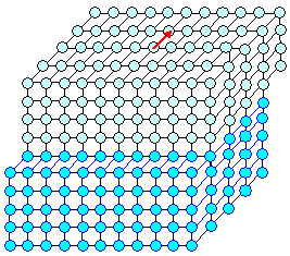 Cut through lattice and translation