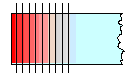 Diffusion 
experiment