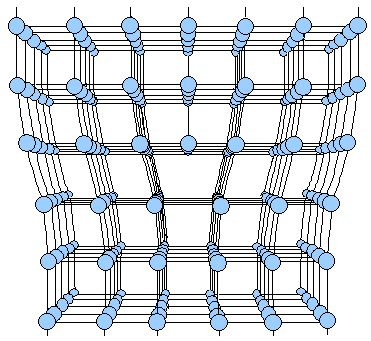 Perspective view of an edge