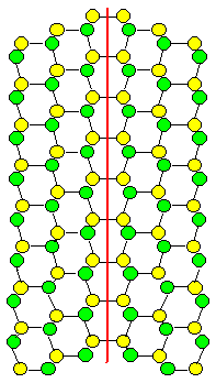 Grain boundary plane optimization