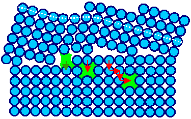 Grain boundary absorbing vacancies