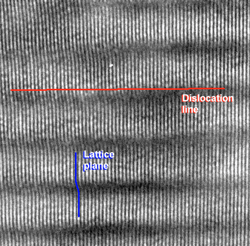 HRTEM screw dislocation