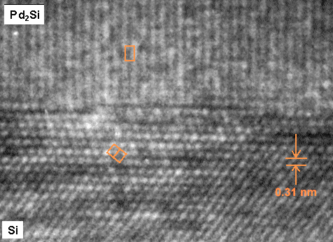 Phase boundary 
Si - Pd silicide